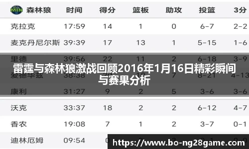 南宫NG28