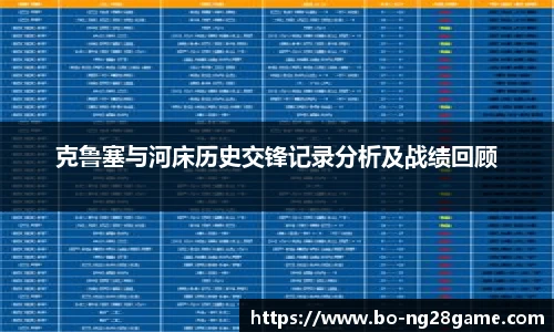 克鲁塞与河床历史交锋记录分析及战绩回顾